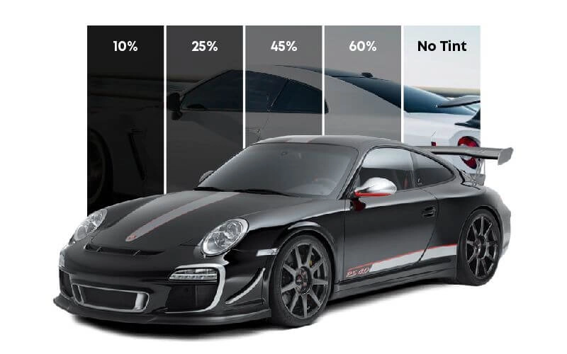 Vehicle_Tint_Percentage_Comparison_Display